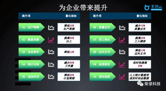 产品介绍 - 米图云智能识图生产管理系统_MES系统_ERP系统_库存管理系统 - 江苏中小型非标机械加工企业首选