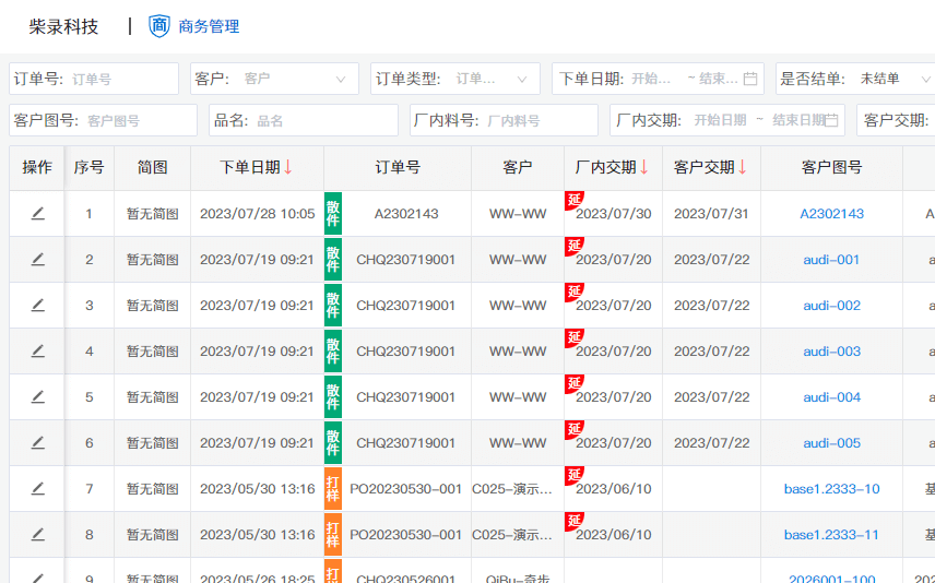 米图云-商务订单明细