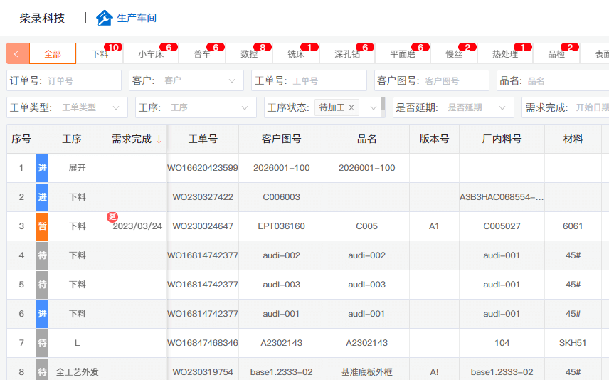 米图云-工单工序